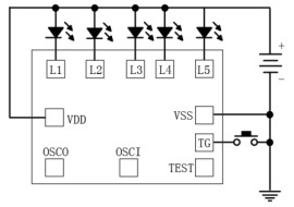 5路输出按键多段5LED驱动IC SAM8520
